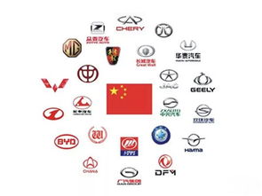 品牌汽车在全国有多少 品牌汽车在全国有多少