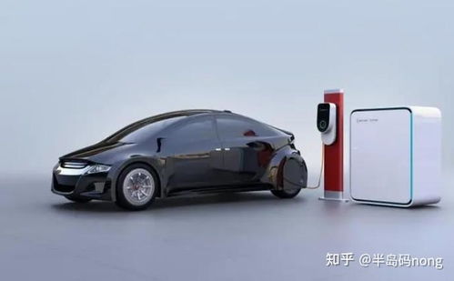 智能电动汽车比拼多少 智能电动汽车比拼多少