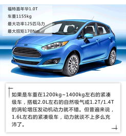 汽车上多少马力够用的 汽车上多少马力够用的