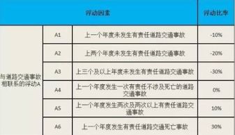 平安汽车强险多少钱 平安汽车强险多少钱