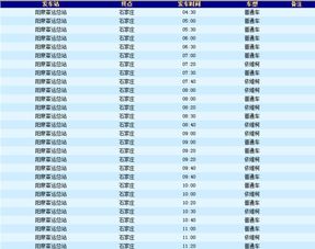 阳泉汽车限号多少号今天 阳泉汽车限号多少号今天