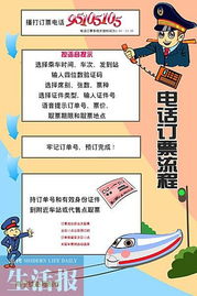 过年汽车票涨多少