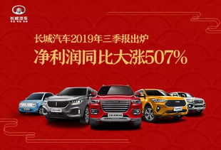 长城汽车股份收入多少