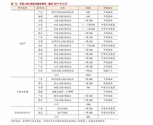 吉利汽车股票代码多少