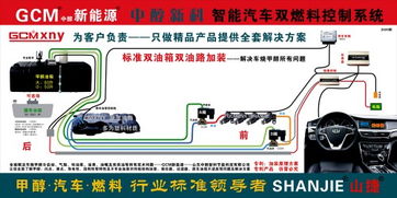汽车烧油烧电费用多少