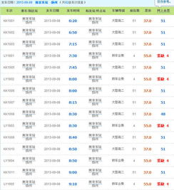 扬州到南京汽车多少钱