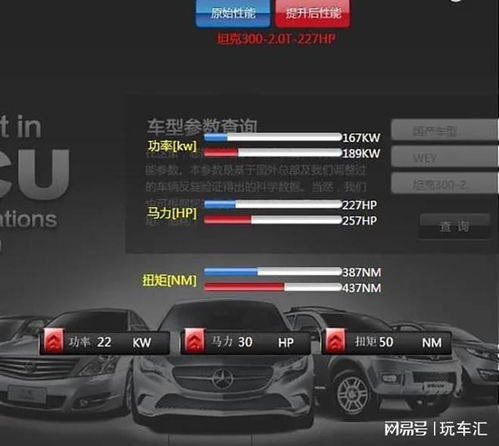 汽车ecu多少钱 汽车ecu多少钱