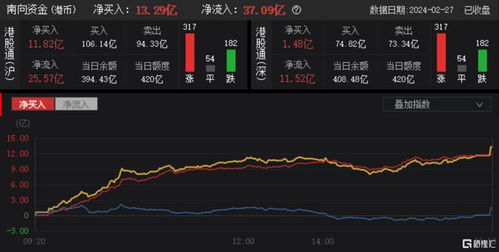理想汽车有多少芯片技术 理想汽车有多少芯片技术