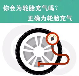 电动汽车胎压多少合适