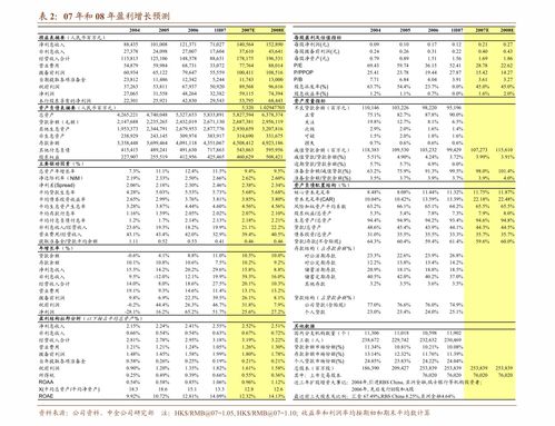 汽车装修星空顶价格多少 汽车装修星空顶价格多少