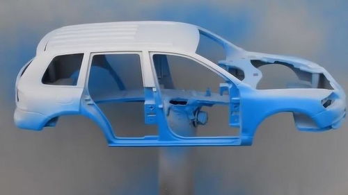翻新汽车 模型多少钱