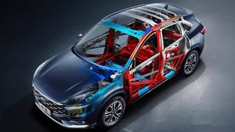 汽车全车检测多少钱 汽车全车检测多少钱