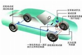 汽车电压稳定多少合适 汽车电压稳定多少合适