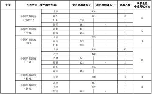 汽车绕桩多少及格(汽车绕桩考试及格标准详解) 汽车绕桩多少及格(汽车绕桩考试及格标准详解)