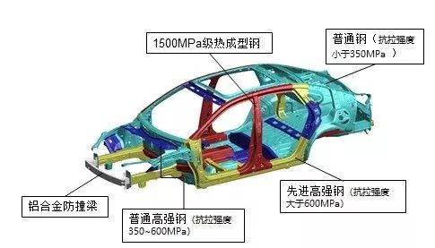 汽车撞击多少磅(汽车撞击力深度解析,多少磅的力量在幕后? 汽车撞击多少磅(汽车撞击力深度解析,多少磅的力量在幕后?