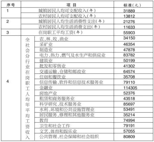汽车烧着赔多少(汽车烧油与赔偿，了解赔偿金额的计算方式)