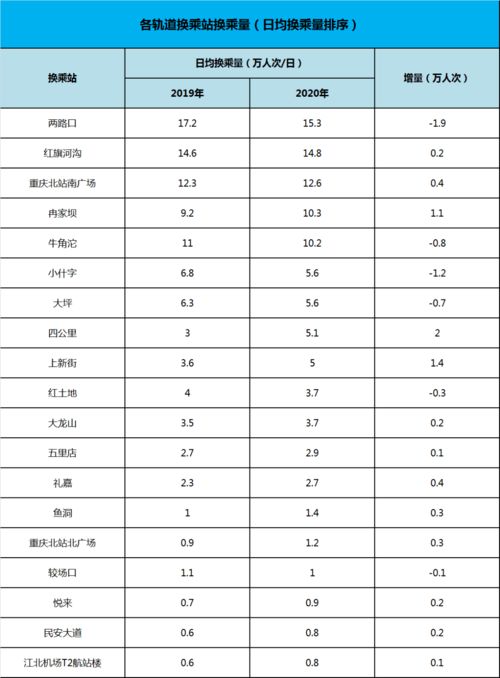 汽车sku多少(汽车SKU数量的深度解析)