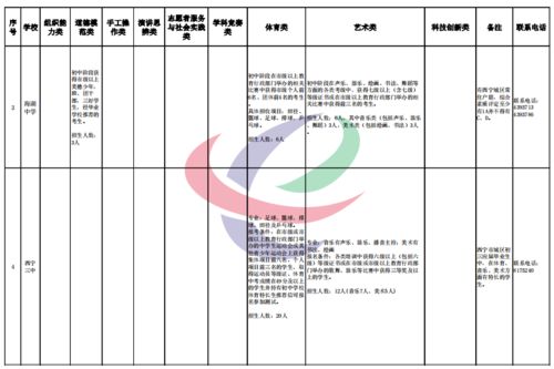 华为电脑截屏怎么看(华为电脑截屏查看方法及功能解析)