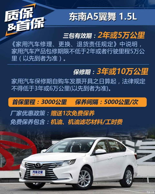 普通汽车养车一年多少钱(普通汽车养车一年需要多少钱?全面解读养车成本) 普通汽车养车一年多少钱(普通汽车养车一年需要多少钱?全面解读养车成本)