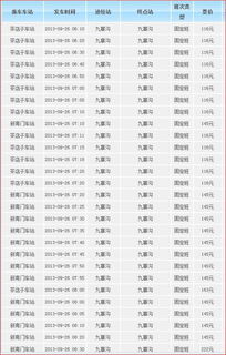 维坊到平度汽车票多少钱(维坊到平度汽车票价详解，费用、时间与路线)