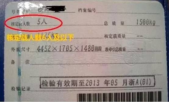 小汽车多少年需要审两次(小汽车多少年需要审两次—车辆年检的重要性与规定解析)