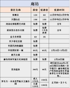 濮阳到河北汽车票多少钱(濮阳到河北汽车票价查询—您的出行成本与选择)