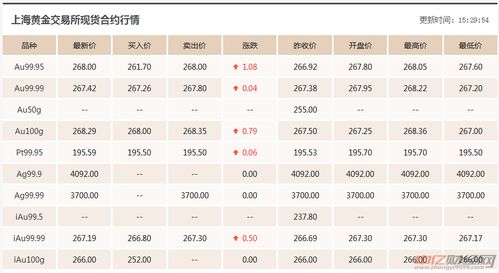 汽车下漆要多少钱一米(汽车下漆费用详解，每米价格及因素剖析)