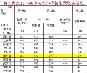 九江到浠水的汽车多少钱(九江至浠水汽车票价详解,费用、时间与选择) 九江到浠水的汽车多少钱(九江至浠水汽车票价详解,费用、时间与选择)