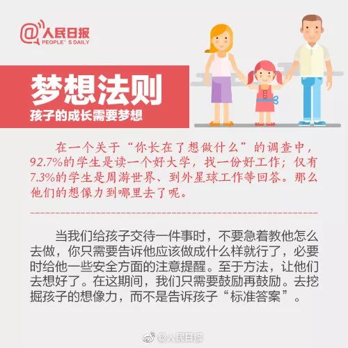 教孩子用这些方法比打管用(教孩子用这些方法比打管用) 教孩子用这些方法比打管用(教孩子用这些方法比打管用)