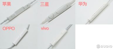 华为typec耳机怎么连接电脑(华为Type-C耳机连接电脑全面指南) 华为typec耳机怎么连接电脑(华为Type-C耳机连接电脑全面指南)