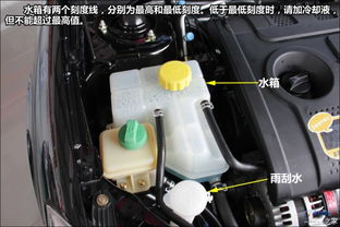 汽车空调水箱有多少个水(汽车空调水箱中的水数量解析)