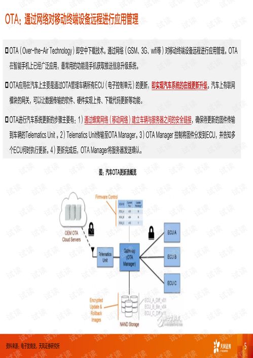 做汽车行业需要多少年(汽车行业从业年数的深度解读，积累、成长与变革)