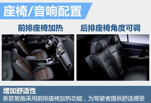 汽车可以调四驱吗多少钱(汽车四驱调节功能详解，可调四驱的价值与成本)
