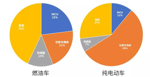 日本一共有多少汽车厂商(日本汽车厂商的数量及其影响力)