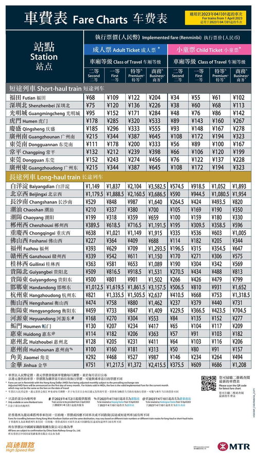 通辽到左旗汽车票多少钱(通辽到左旗汽车票价详解，费用、时间与选择)