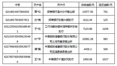 泗洪到广州汽车票多少钱(泗洪到广州汽车票价详解，旅途成本与考量因素)