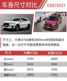 汽车前后颜色贴膜多少钱(汽车前后颜色贴膜的价格解析)