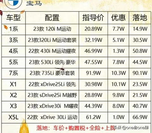 仙桃到吉利汽车票多少钱(仙桃至吉利汽车票价格查询,票价与行程的完美结合) 仙桃到吉利汽车票多少钱(仙桃至吉利汽车票价格查询,票价与行程的完美结合)