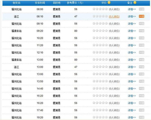 霞浦去三明汽车票多少(霞浦至三明汽车票价详解,旅途成本与体验) 霞浦去三明汽车票多少(霞浦至三明汽车票价详解,旅途成本与体验)