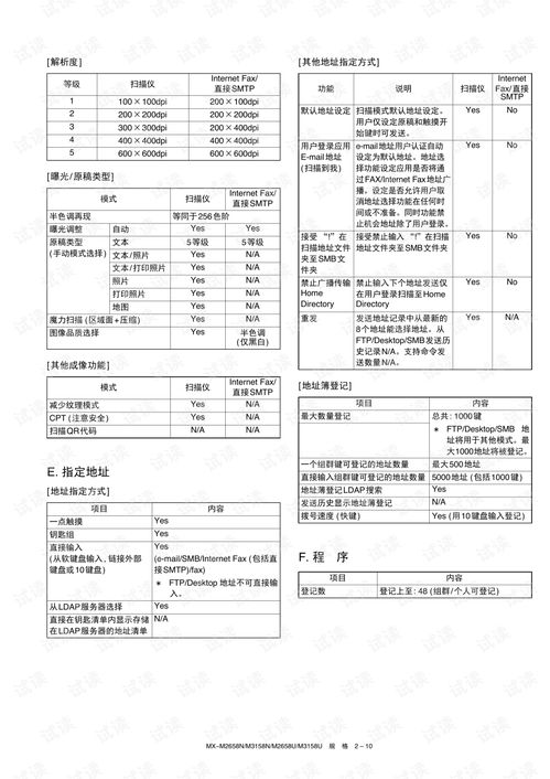 华为模拟器电脑怎么下载(华为模拟器电脑下载指南)
