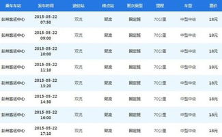 双流到郫都汽车票价多少(双流至郫都汽车票价详解，价格、路线与出行建议)