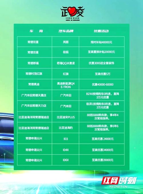 包头到盘井的汽车多少钱(包头到盘井的汽车票价详解)