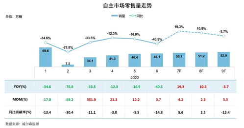 惠州至韶关汽车站多少钱(惠州至韶关汽车站票价详解,价格、行程与选择) 惠州至韶关汽车站多少钱(惠州至韶关汽车站票价详解,价格、行程与选择)