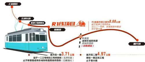 东站到横沥汽车站多少路(东站到横沥汽车站,探寻公共交通路线之旅) 东站到横沥汽车站多少路(东站到横沥汽车站,探寻公共交通路线之旅)