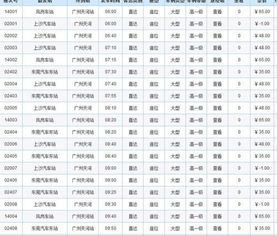 厚街至广州汽车票价多少(厚街至广州汽车票价详解，价格、路线与出行建议)
