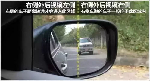 汽车上车前后视镜多少钱(汽车后视镜的重要性及其价格解析)