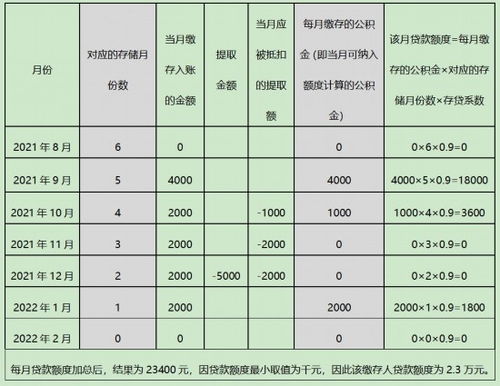 长沙到安庆汽车站多少钱(长沙到安庆汽车站票价详解，费用、行程与选择)