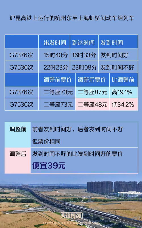 长沙到安庆汽车站多少钱(长沙到安庆汽车站票价详解，费用、行程与选择)