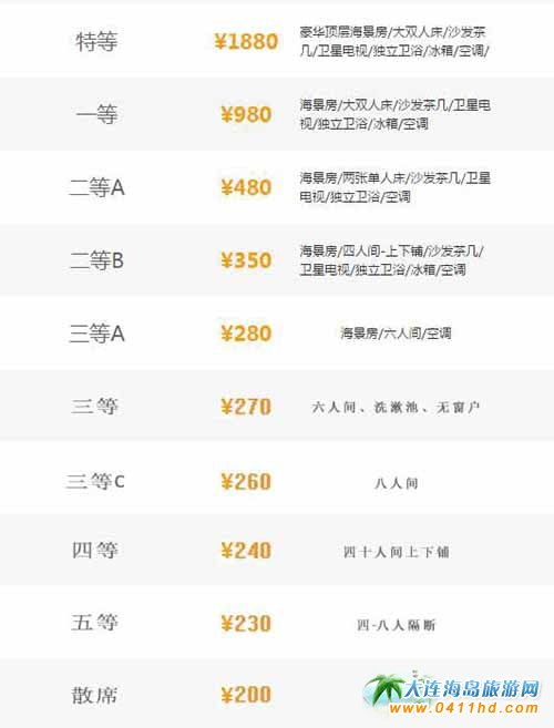 威海到青岛多少钱汽车票(威海到青岛汽车票价详解,费用、时间与行程体验) 威海到青岛多少钱汽车票(威海到青岛汽车票价详解,费用、时间与行程体验)
