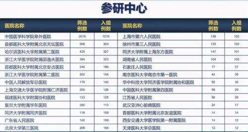汽车门口焊接点是多少度(汽车门口焊接点的温度研究，多少度才是最佳？